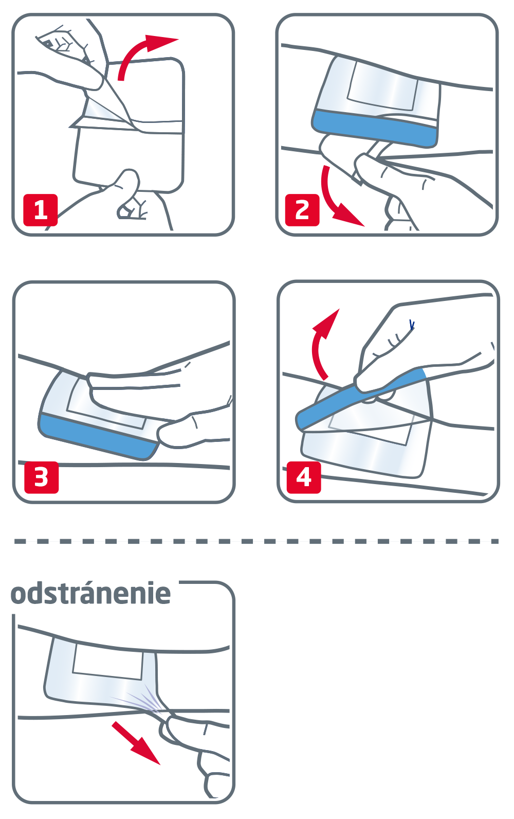 Ako používať Leukomed Sorbact od Leukoplast Ako používať Leukomed Sorbact od Leukoplast